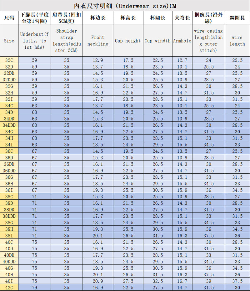 Freedombeauty | Popular Sexy Lace Bra Women's Amazon Foreign Trade Large Size Underwear European and American Mesh Gathering Bra Manufacturer